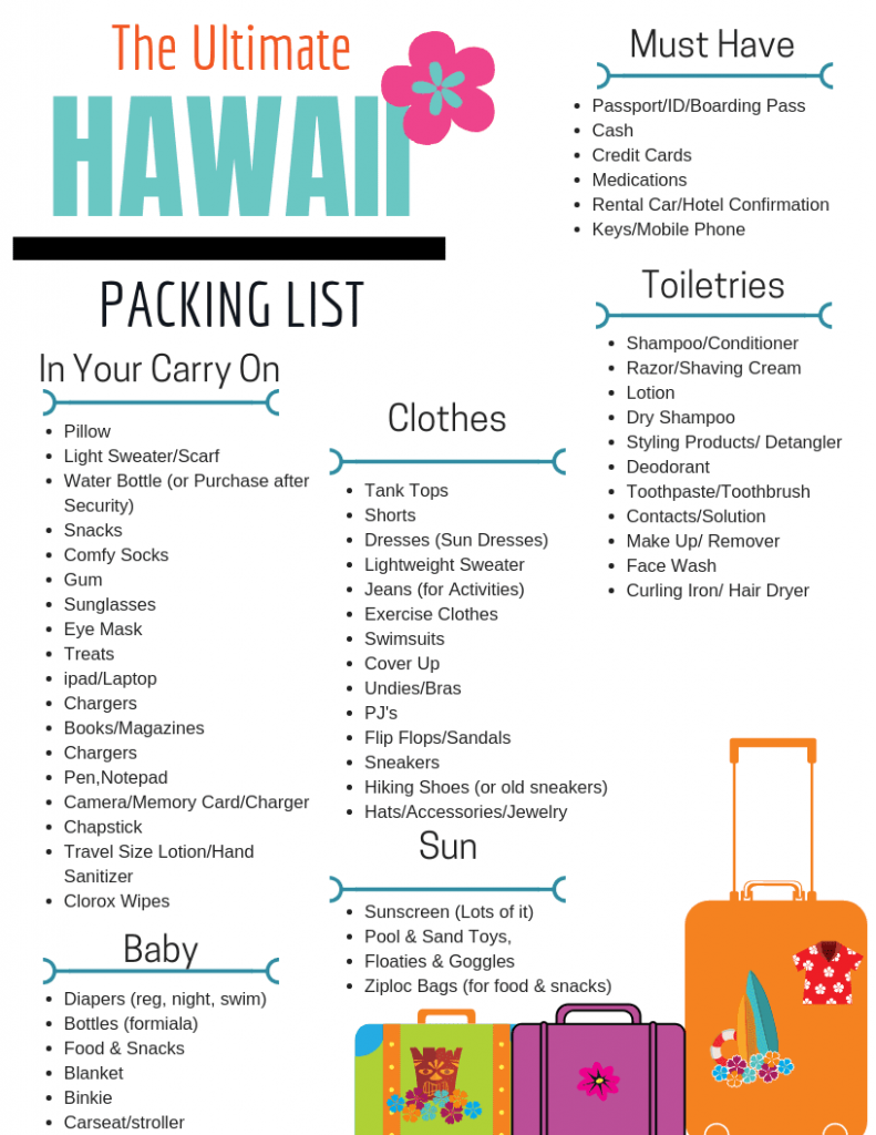 ultimate-packing-list-for-hawaii-free-printable-list